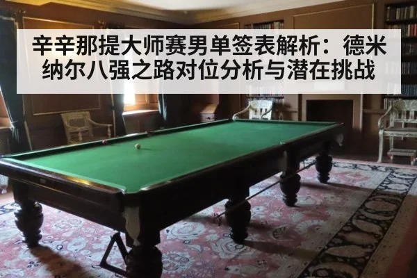 辛辛那提大师赛男单签表解析：德米纳尔八强之路对位分析与潜在挑战